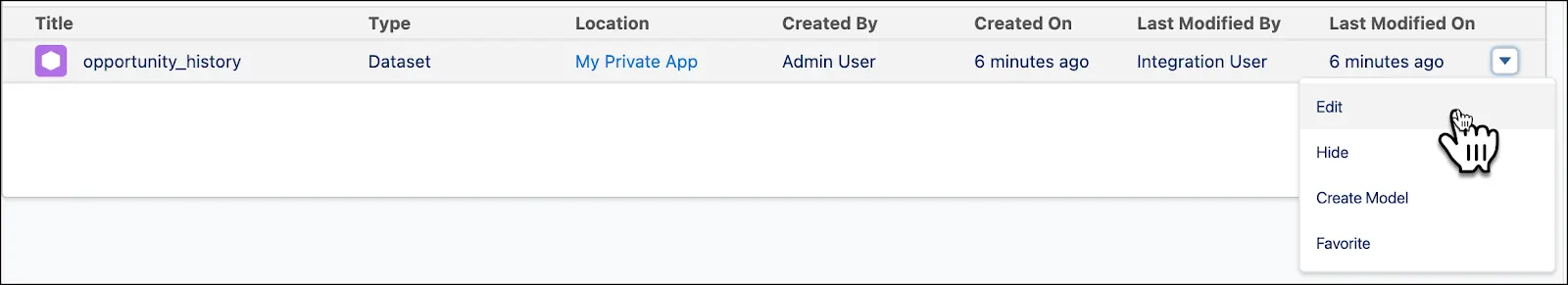 Dataset row in Analytics Studio, with dropdown options displayed showing Edit.