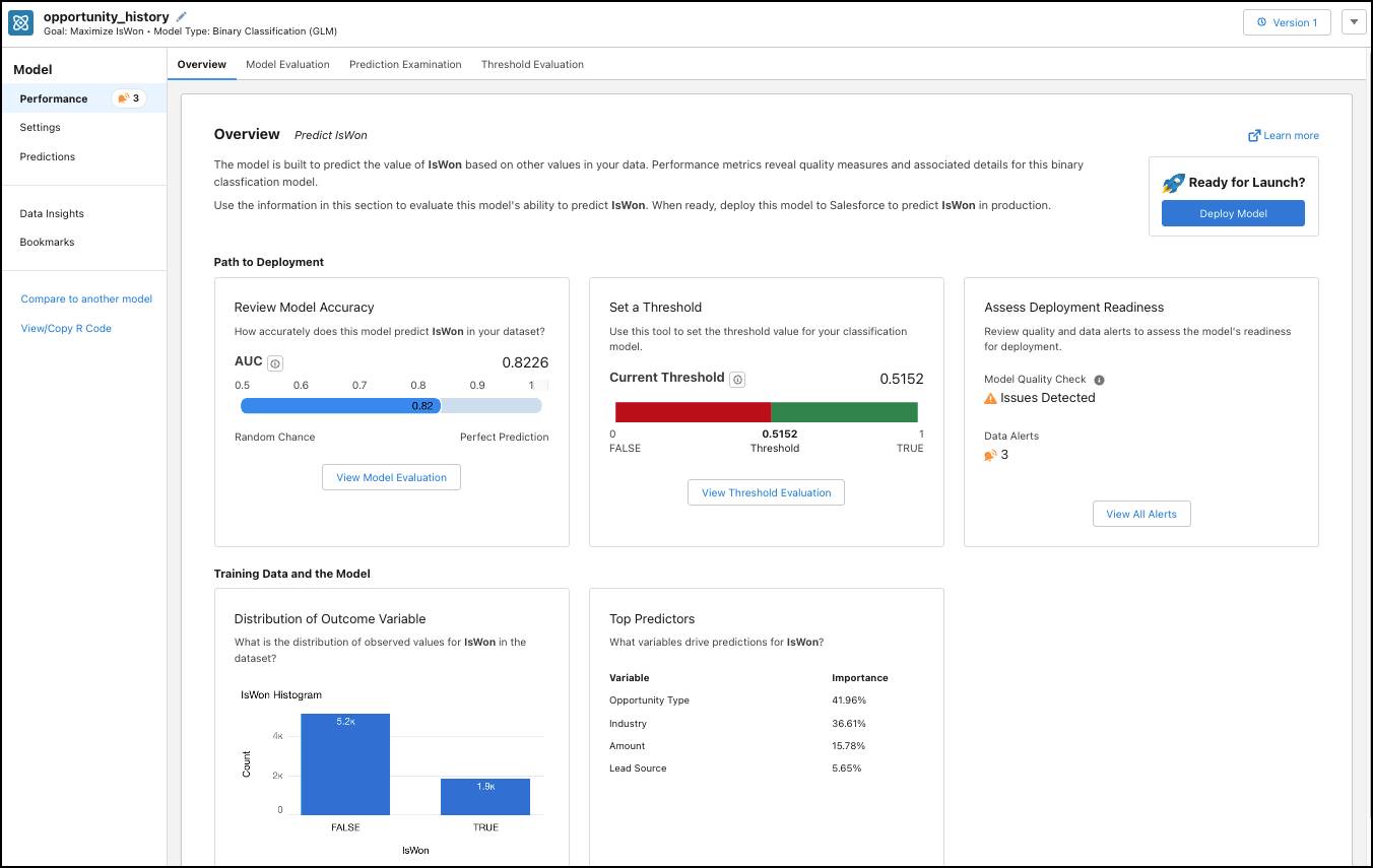 Model performance overview screen after model creation