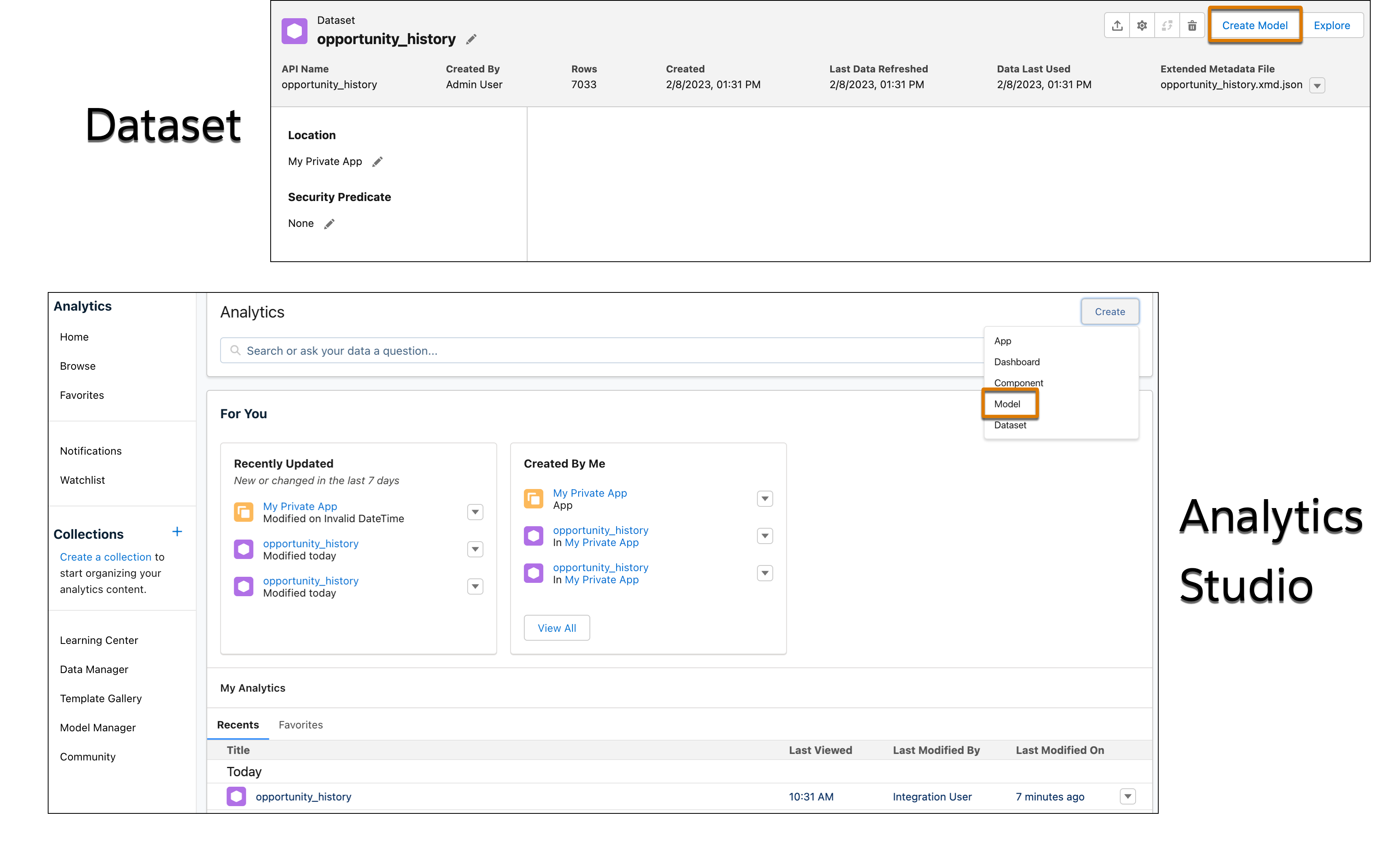 Shows Dataset page Create button in upper right corner of the Analytics home screen. Shows Analytics Studio page and Create button dropdown with model highlighted.