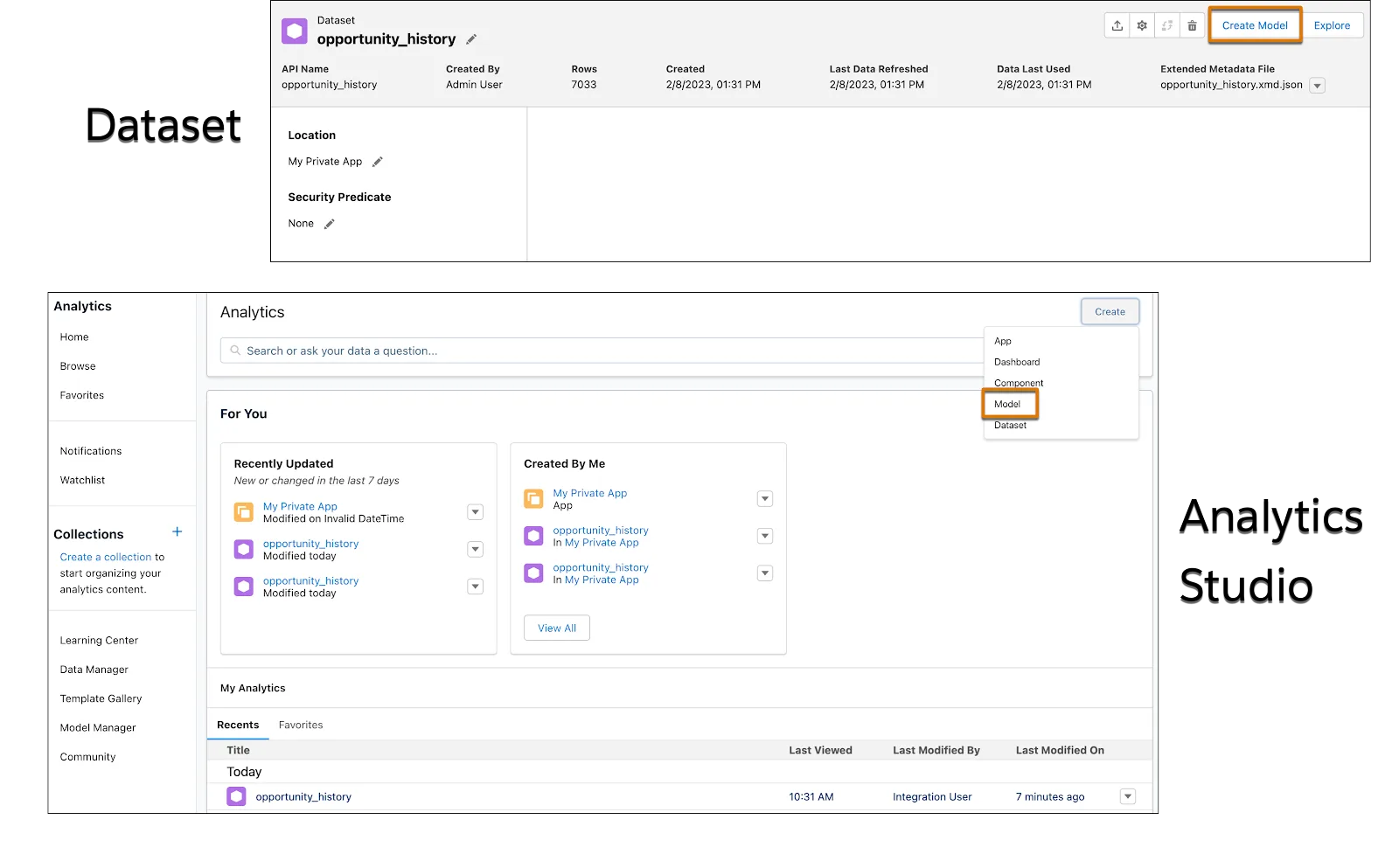 Seite 'Datenset' mit Schaltfläche 'Modell erstellen' rechts oben auf dem Startbildschirm von Analytics Studio. Analytics Studio-Seite mit dem Dropdown-Menü der Schaltfläche 'Erstellen' und der hervorgehobenen Option 'Modell'