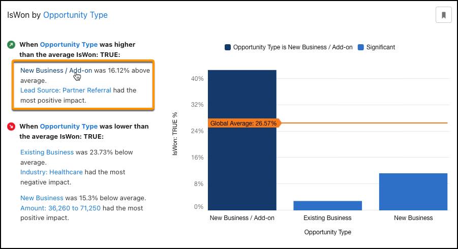 A bar changes color in the chart when you hover over the associated hyperlink in the explanation text.