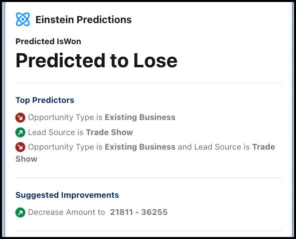 Panel de predicciones de Einstein Discovery en la página de registro de Lightning que muestra la predicción, los principales predictores y las mejoras sugeridas