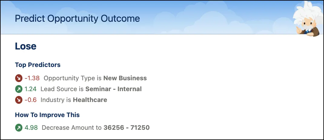 예측, 상위 예측 변수, 제안된 개선 사항을 보여주는 Lightning 레코드 페이지의 Einstein Discovery 예측 패널