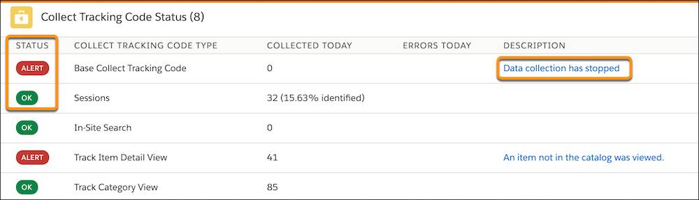 Status console with status and description circled.