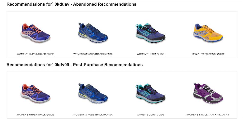 Example of product recommendation of shoes.