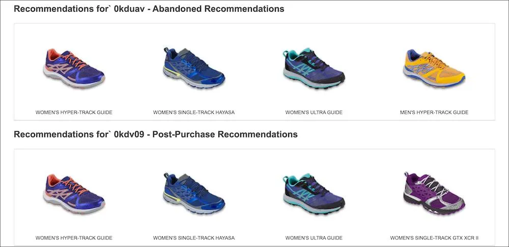 Example of product recommendation of shoes.