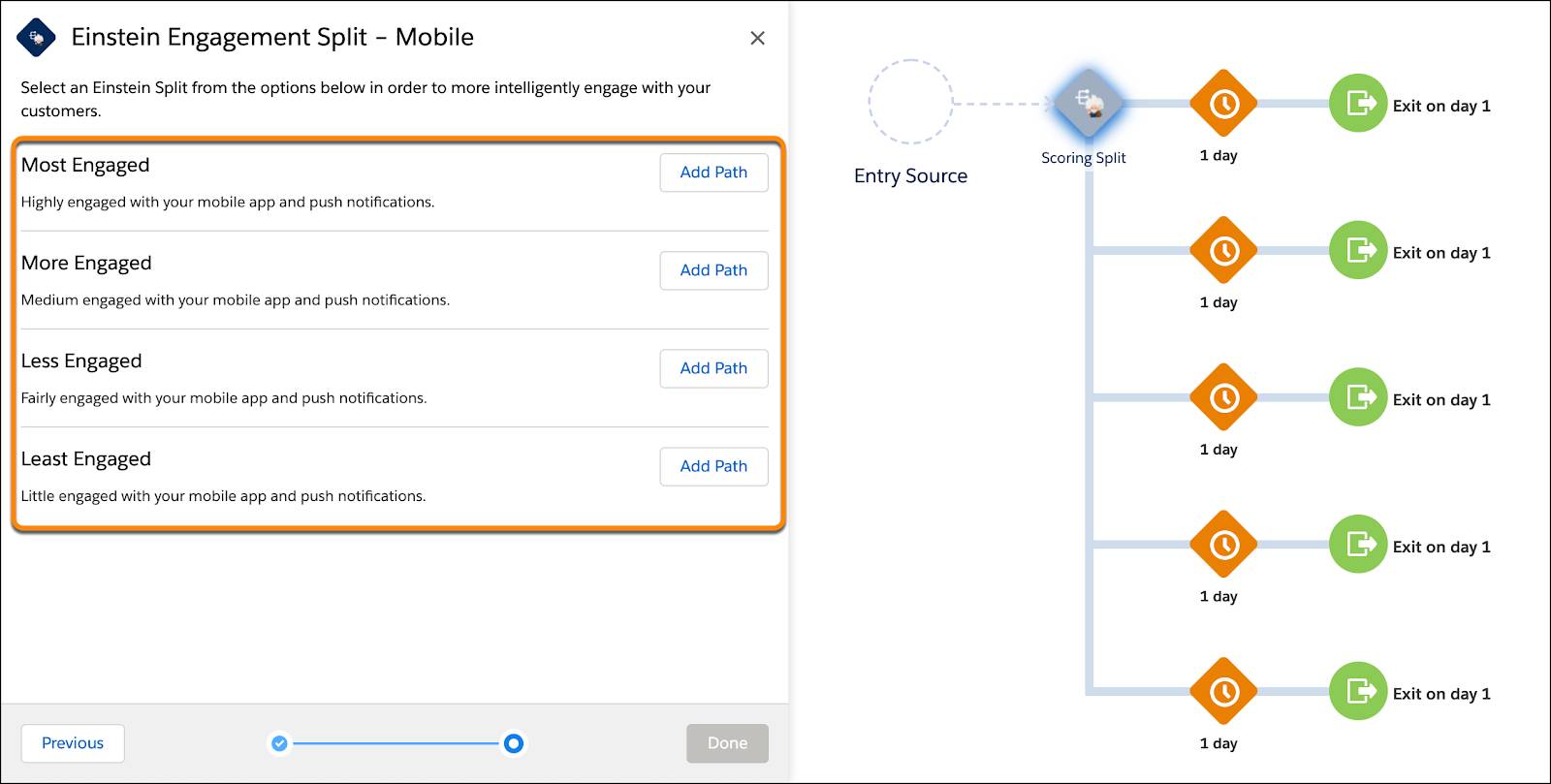 Mobile engagement options from most to least engaged