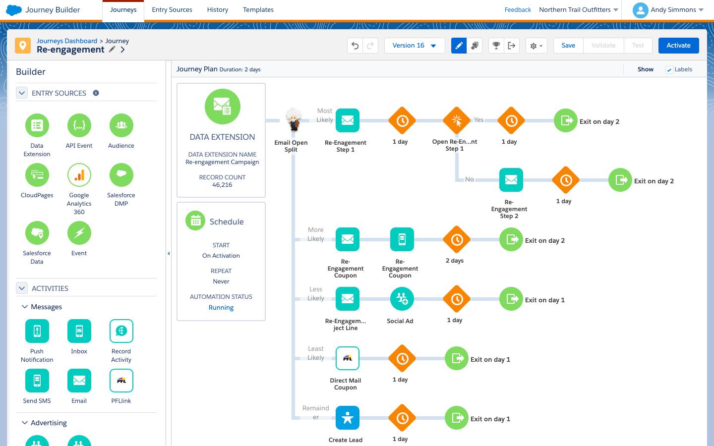 Personalize Interactions with Einstein for Marketing Cloud Unit