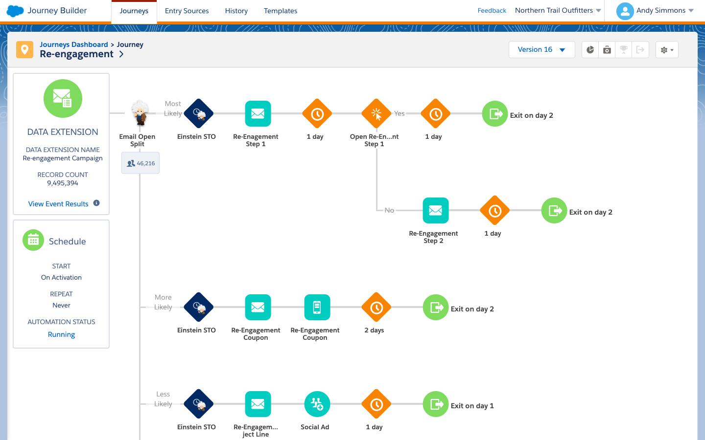 Personalize Interactions with Einstein for Marketing Cloud 유닛