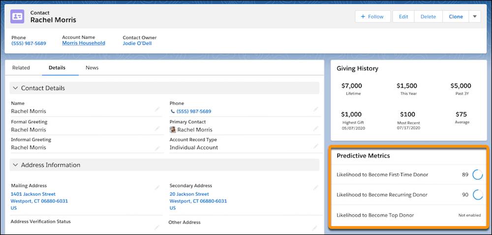 A contact record with the Predictive Metrics component