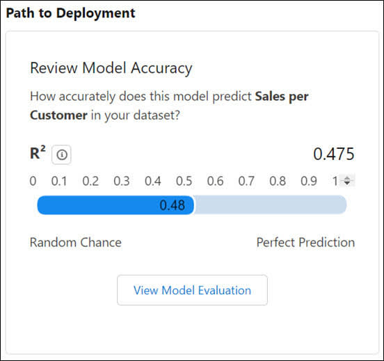 Valor R2 para este modelo en el panel Review Model Accuracy (Revisar precisión de modelo) de las métricas del modelo