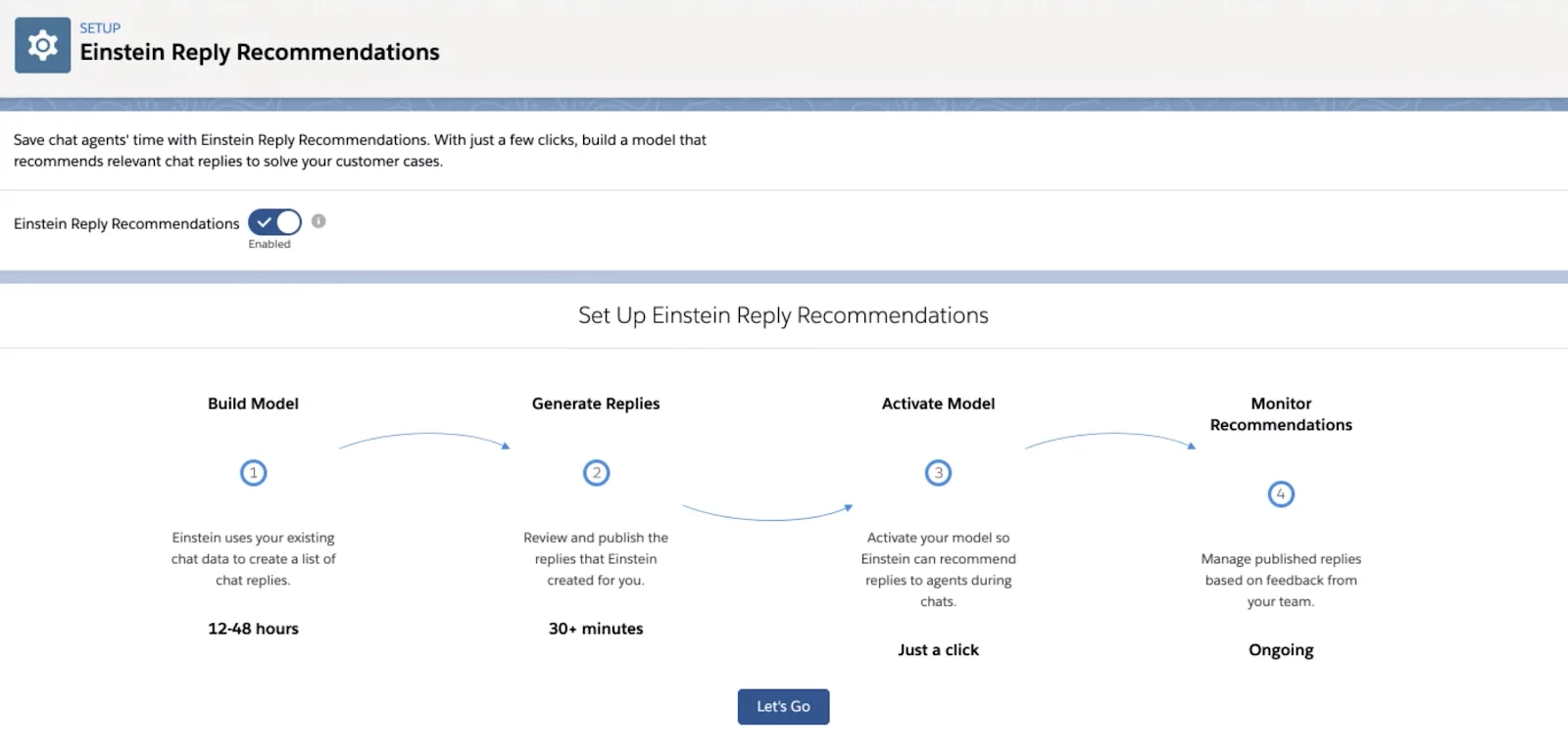 Einstein Reply Recommendations set up flow chart: build model, generate replies, activate model, and monitor recommendations.