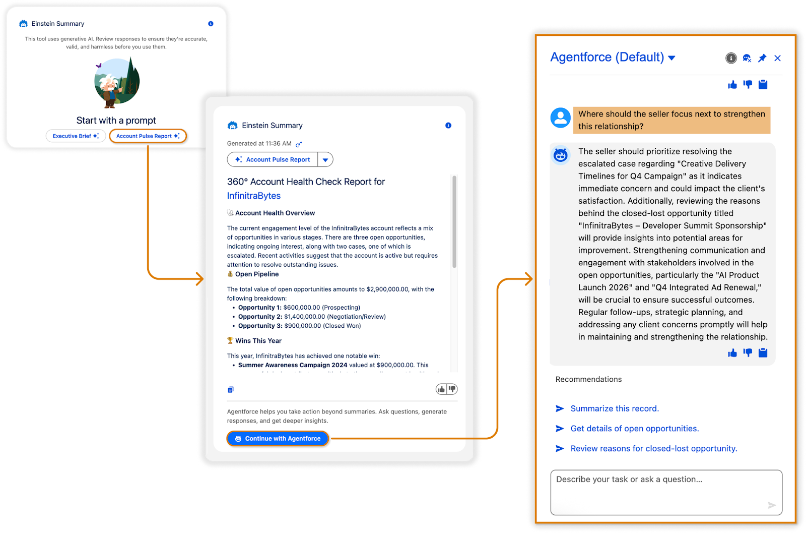 Einstein Summary generates an Account Pulse Report, then Agentforce displays guidance on next steps with recommendations and a chat-style response panel.