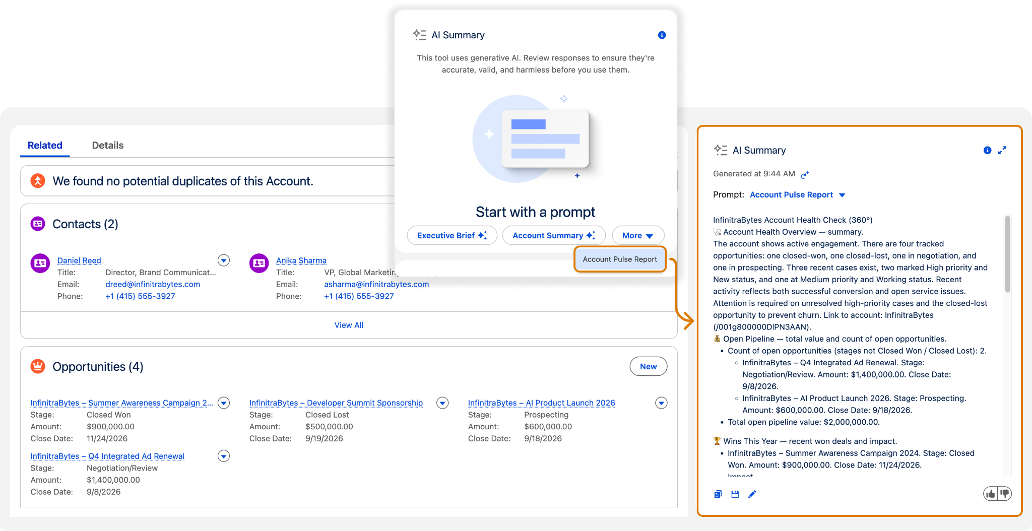 AI Summary panel on an Account page showing the Account Pulse Report prompt and the generated account health summary beside related contacts and opportunities.
