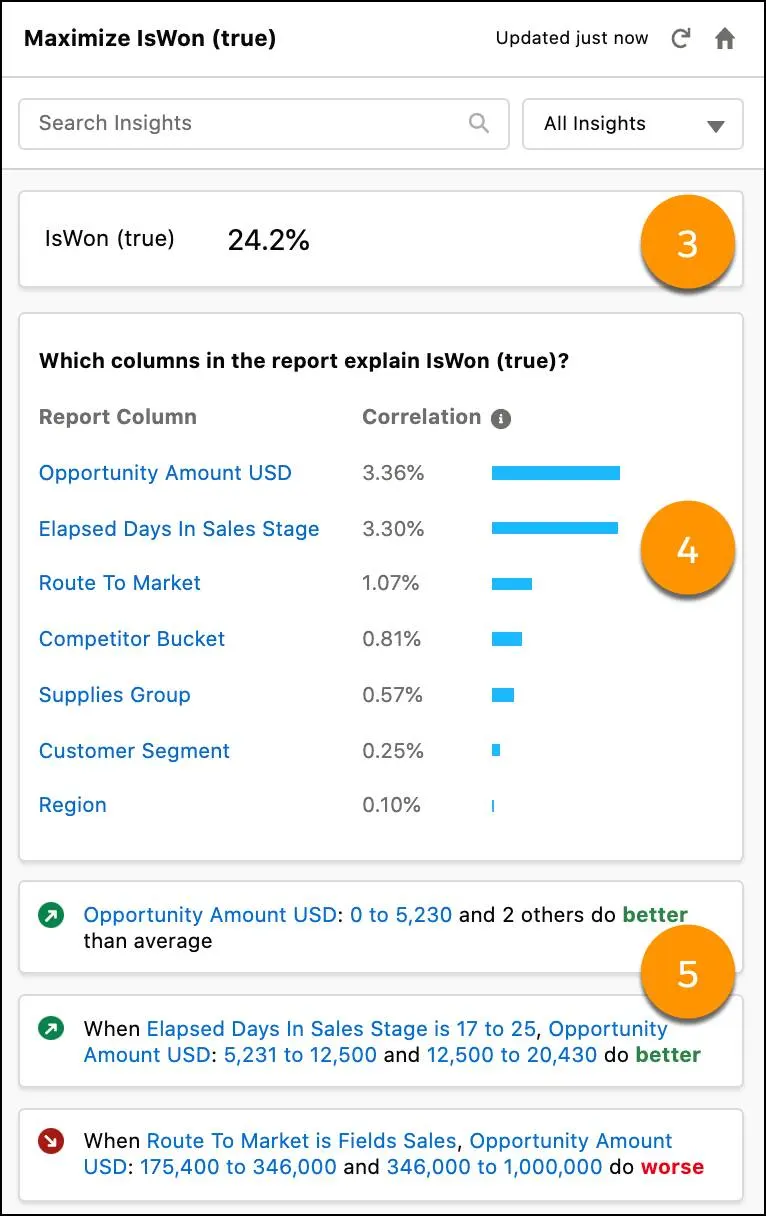 Results of the analysis: summary, correlations, and list of insights.