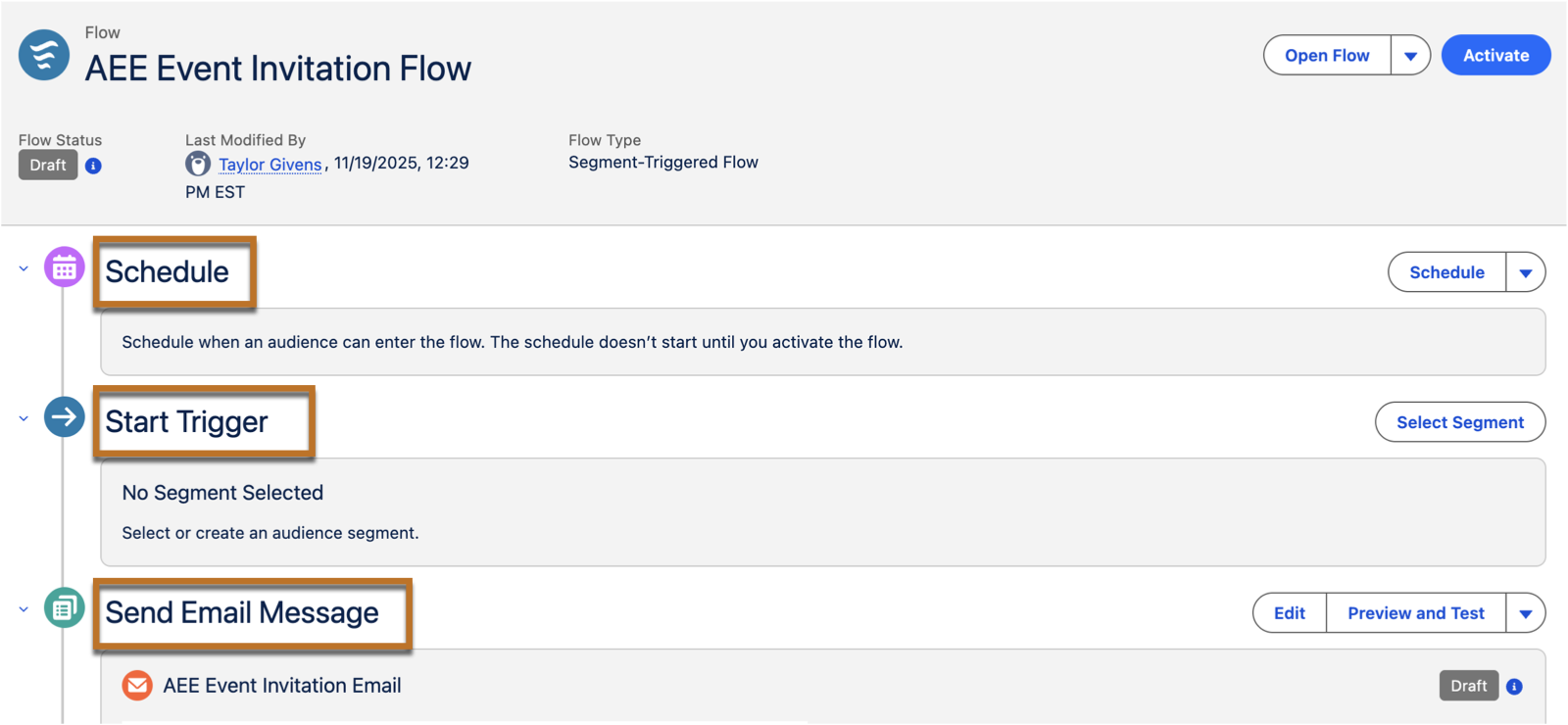 The campaign record has three sections with headings Schedule, Start Trigger, Send Email Message.