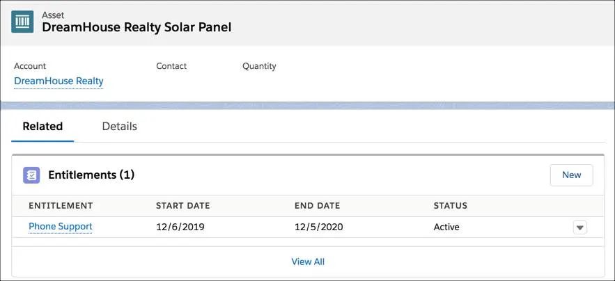 Activo Panel solar de DreamHouse Realty