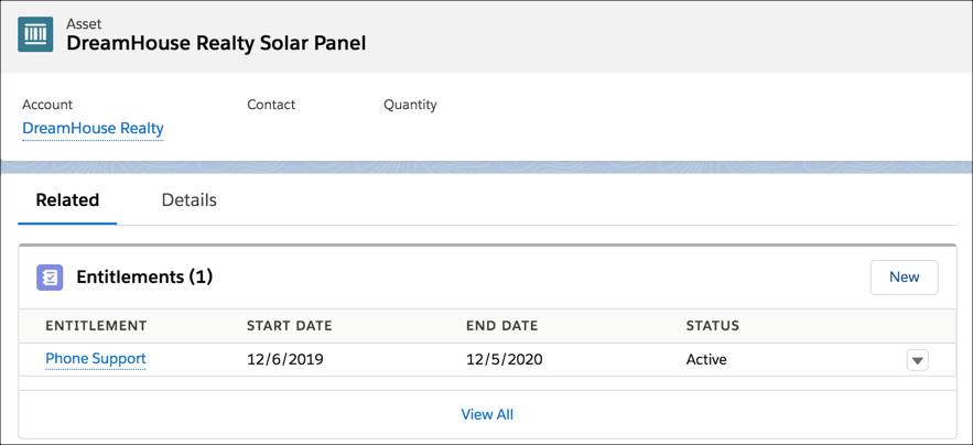 Ativo Painel solar da DreamHouse Realty