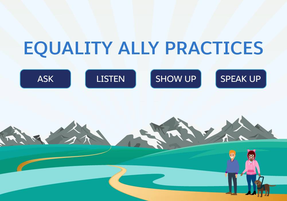 Equality Ally Practices: Ask, Listen, Show Up, Speak Up.