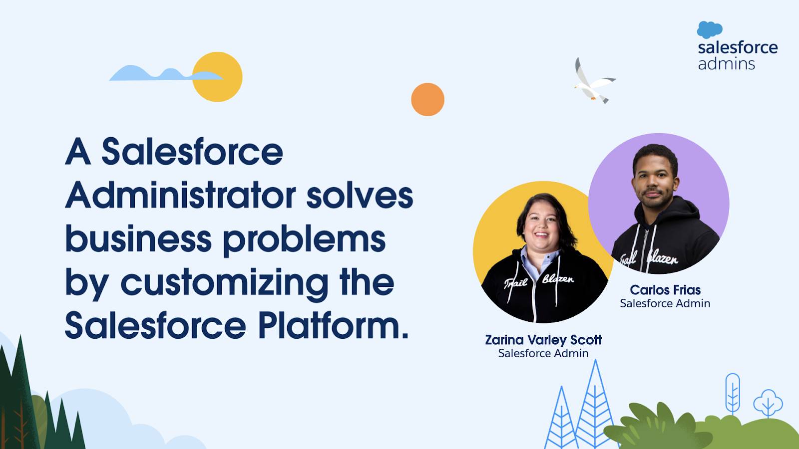 A Salesforce administrator solves business problems by customizing the Salesforce Platform image.