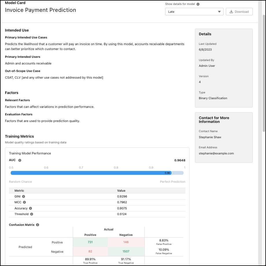 Model card that displays intended use and training metrics.