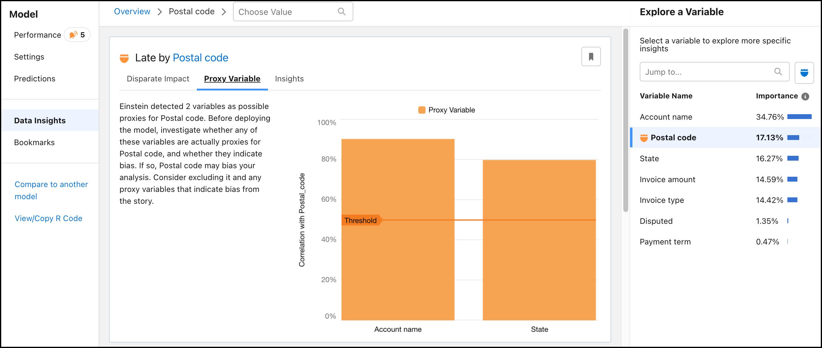 Bar graph illustrating proxy fields and their correlation with the postal code field.