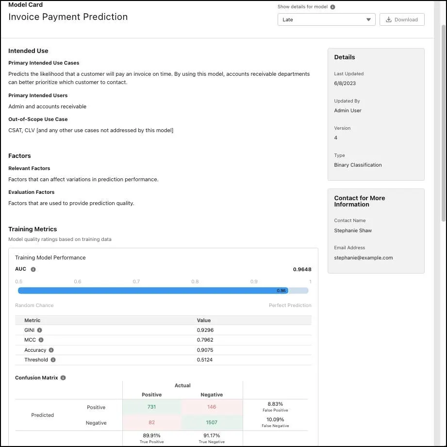 Model card that displays intended use and training metrics.