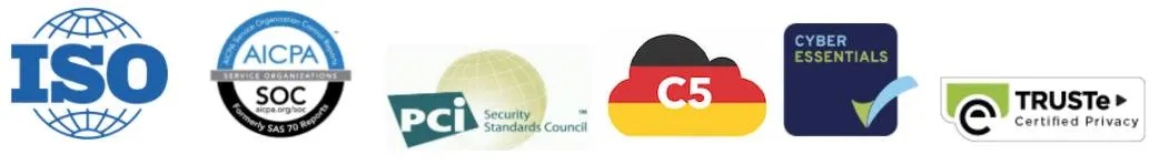 Logos von Salesforce-Zertifizierungen: Internationale Organisation für Normung (ISO), System and Organization Controls (SOC) von American Institute of Certified Public Accountants (AICPA), Payment Card Industry Data Security Standards, Bundesamt für Sicherheit in der Informationstechnik, BSI Cloud Computing Compliance Controls Catalogue (C5), Cyber Essentials Scheme, TRUSTe Certified Privacy