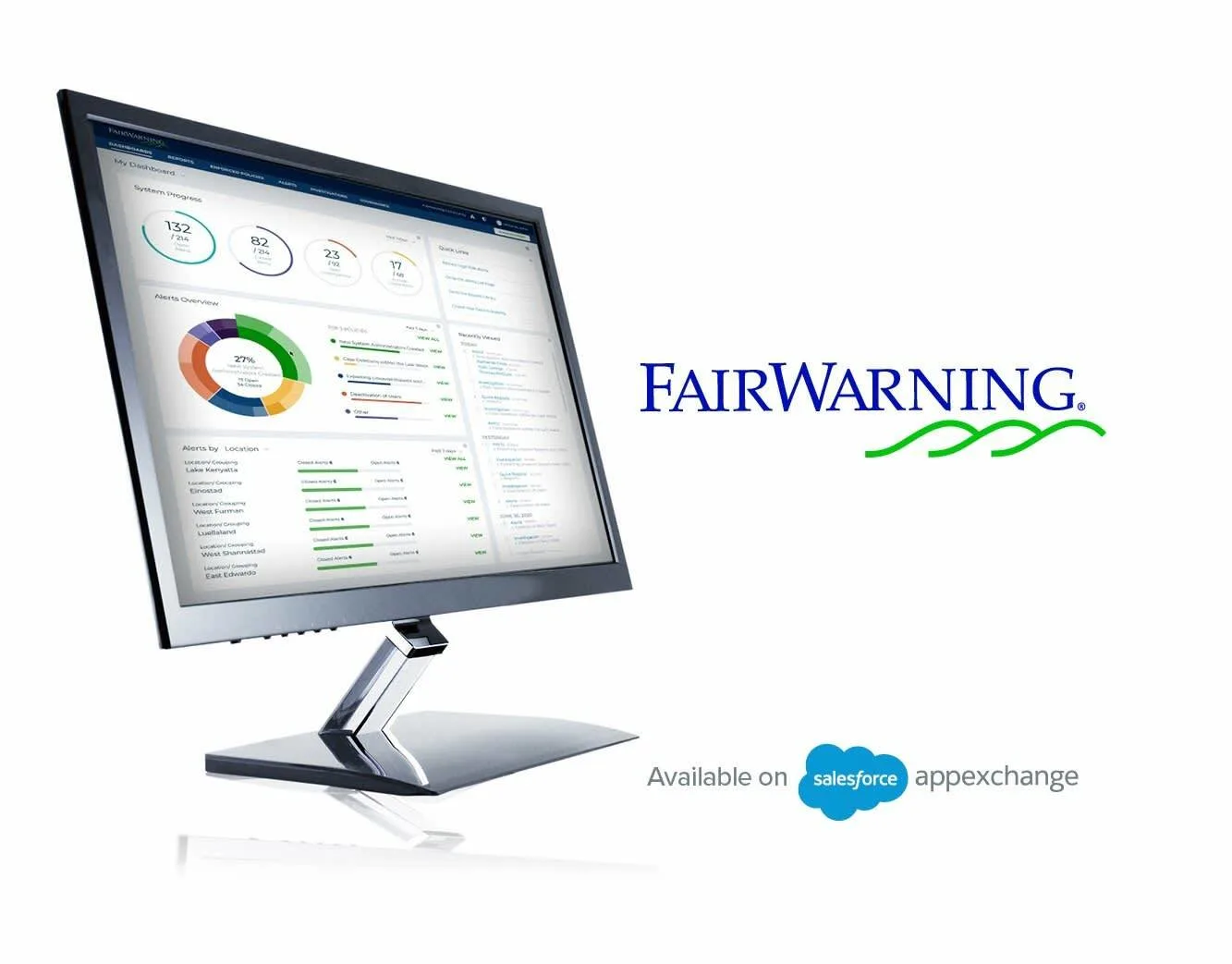 FairWarning user dashboard