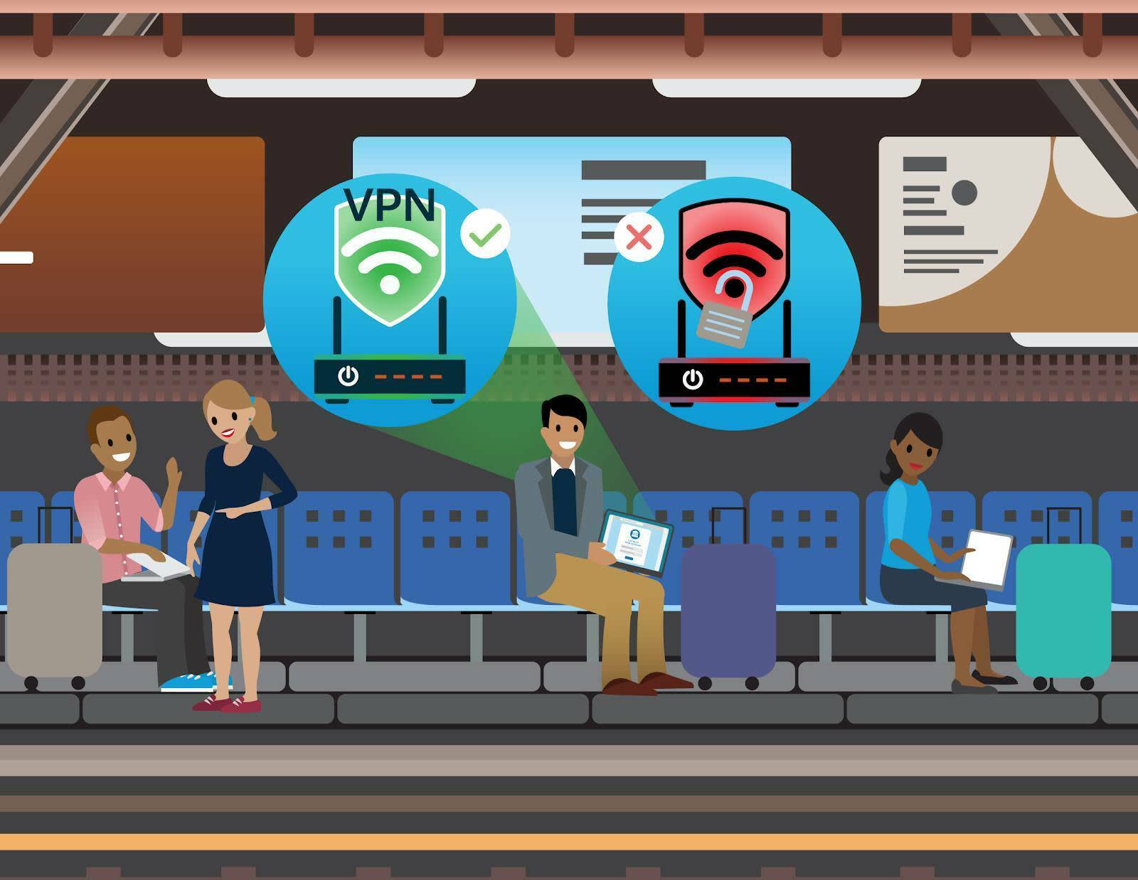 An executive is using VPN instead of the public Wi-Fi available to connect to the internet at a train station.