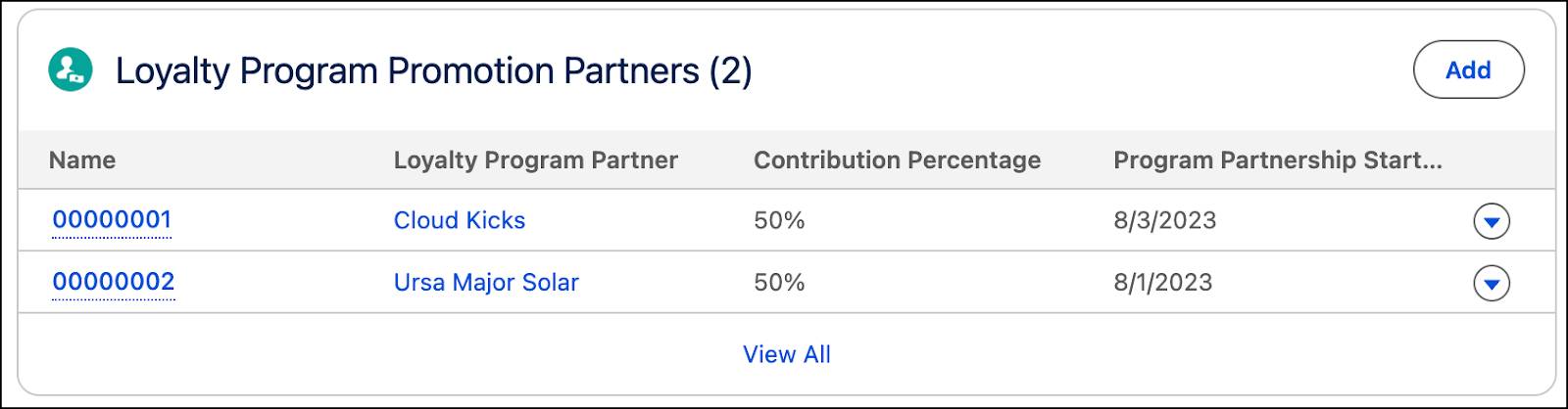 The Loyalty Program Promotion Partners card where you view the liability contribution of participating partners.