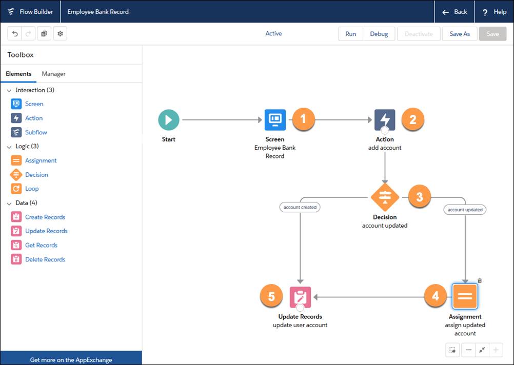 Flow Builder showing 5 elements describing the Bank Service flow