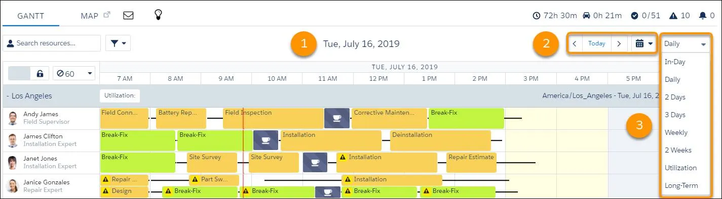 表示する日付と日数を変更するオプションが含まれているガントチャート。