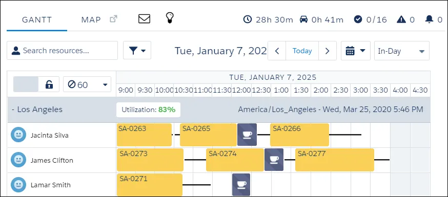 Gantt showing Lamar Smith with nothing to do after 12:30