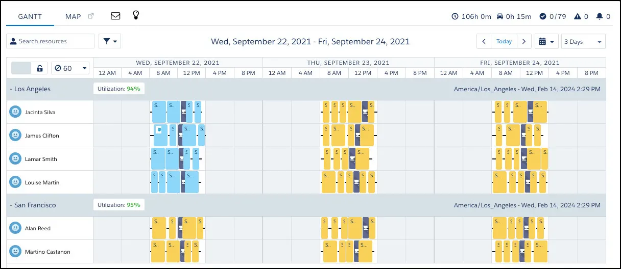 Gantt showing 3 days of data: September 22, September 23, and September 24, 2021