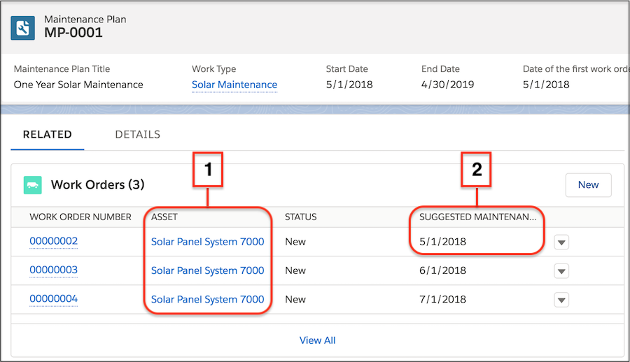 Work orders related list on maintenance plan with three work orders