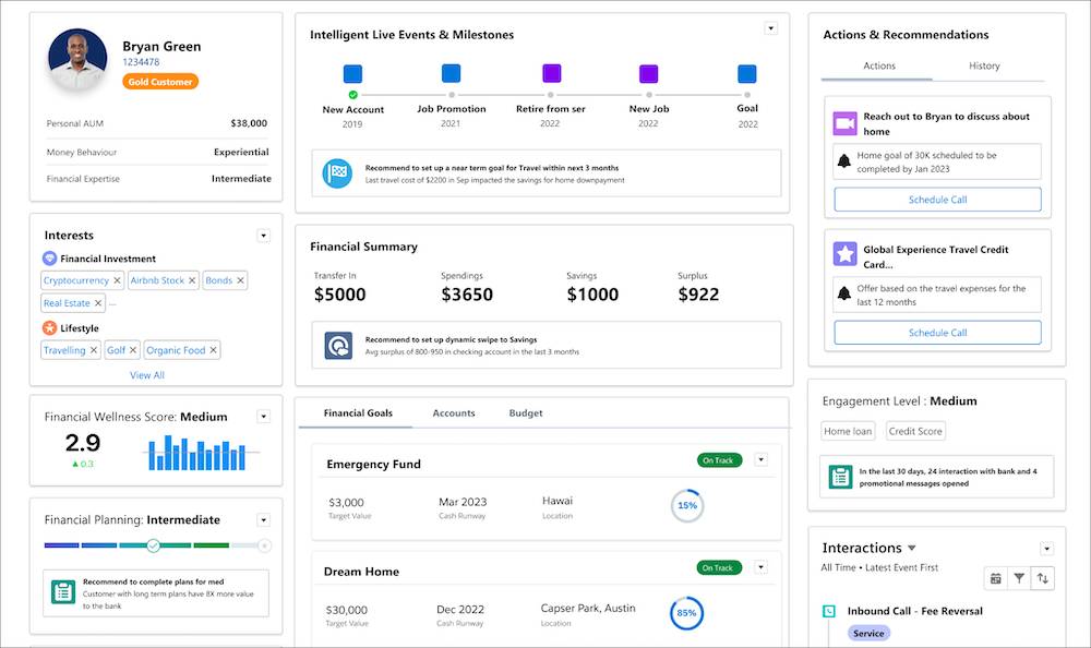 A client profile including a financial summary, financial goals, financial wellness score, and recommendations for the next action.