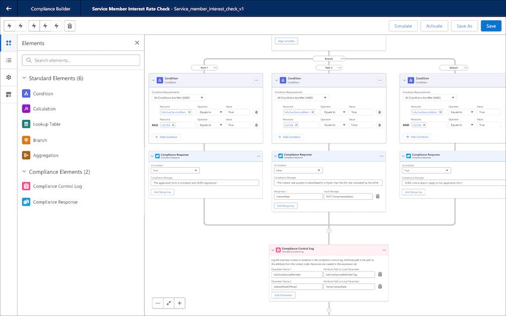 An interest rate check control in the Compliance Builder.