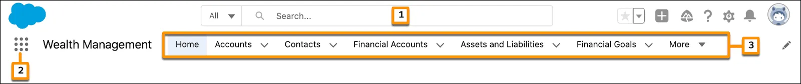 En-tête de la page d’accueil avec la barre de recherche globale (1), le lanceur d’application (2), et la barre de navigation (3) mis en évidence