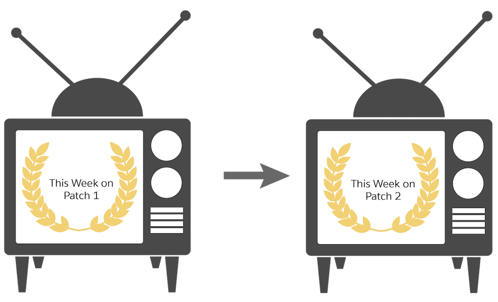 Two TV shows: This week on Patch 1, and This week on Patch 2.