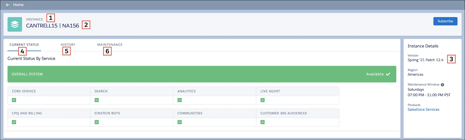 Current Status screen with the health of the cantrell15 domain on the NA122 instance.