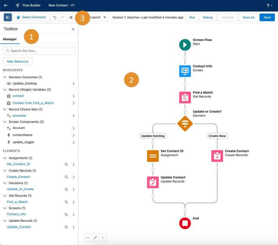 L’interface utilisateur de Flow Builder, affichant la boîte à outils, la zone de dessin et la barre de boutons.