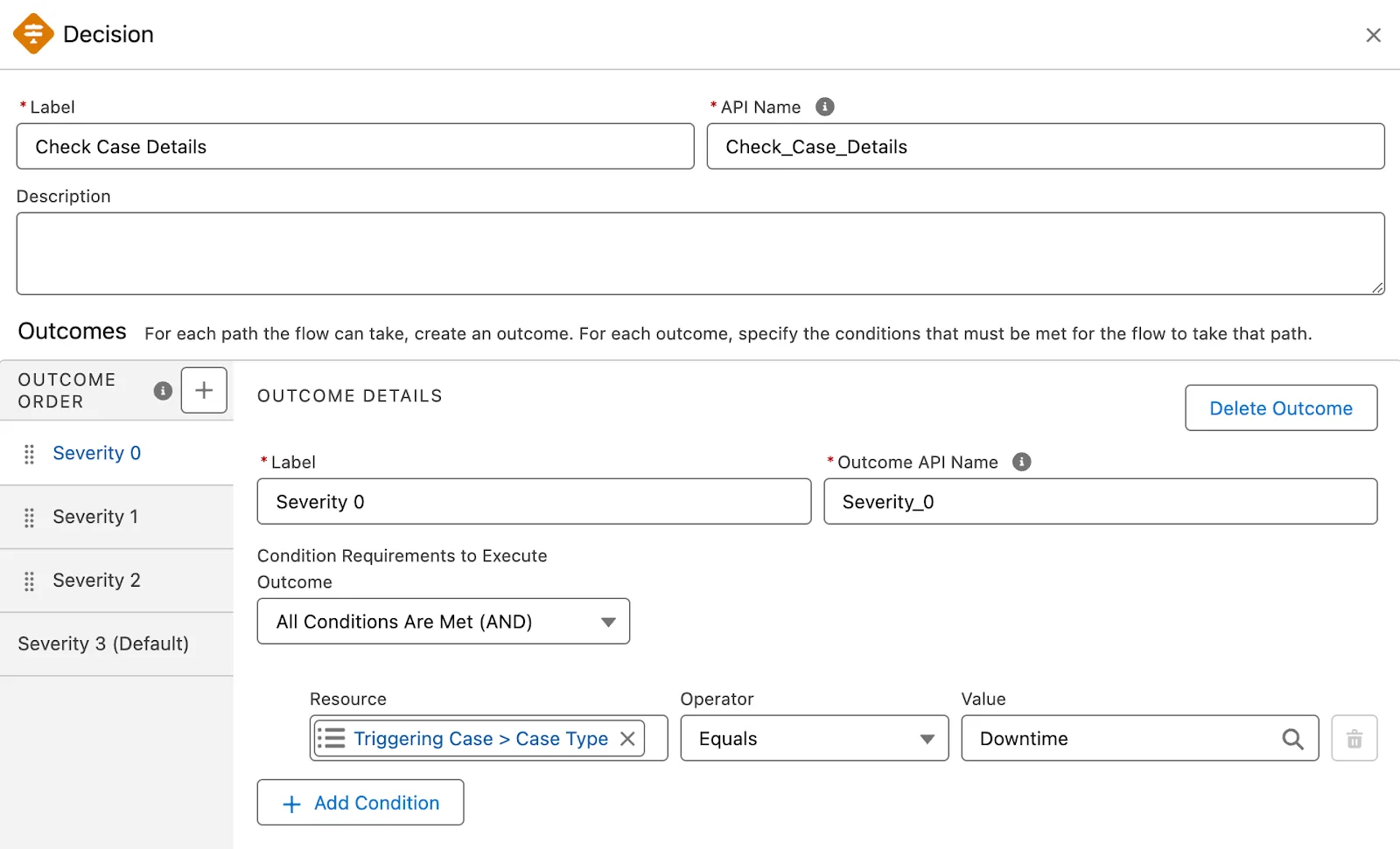 The Decision element includes outcomes and condition requirements corresponding to the preceding steps.