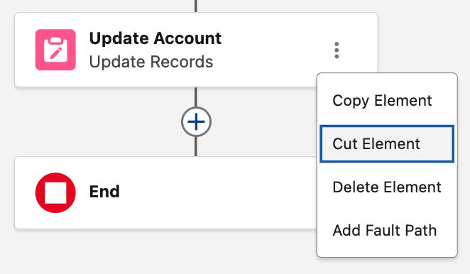 Il menu contestuale di un elemento selezionato sull'area di disegno include quattro comandi: Copy Element (Copia elemento), Cut Element (Taglia elemento), Delete Element (Elimina elemento) e Add Fault Path (Aggiungi percorso con errore).