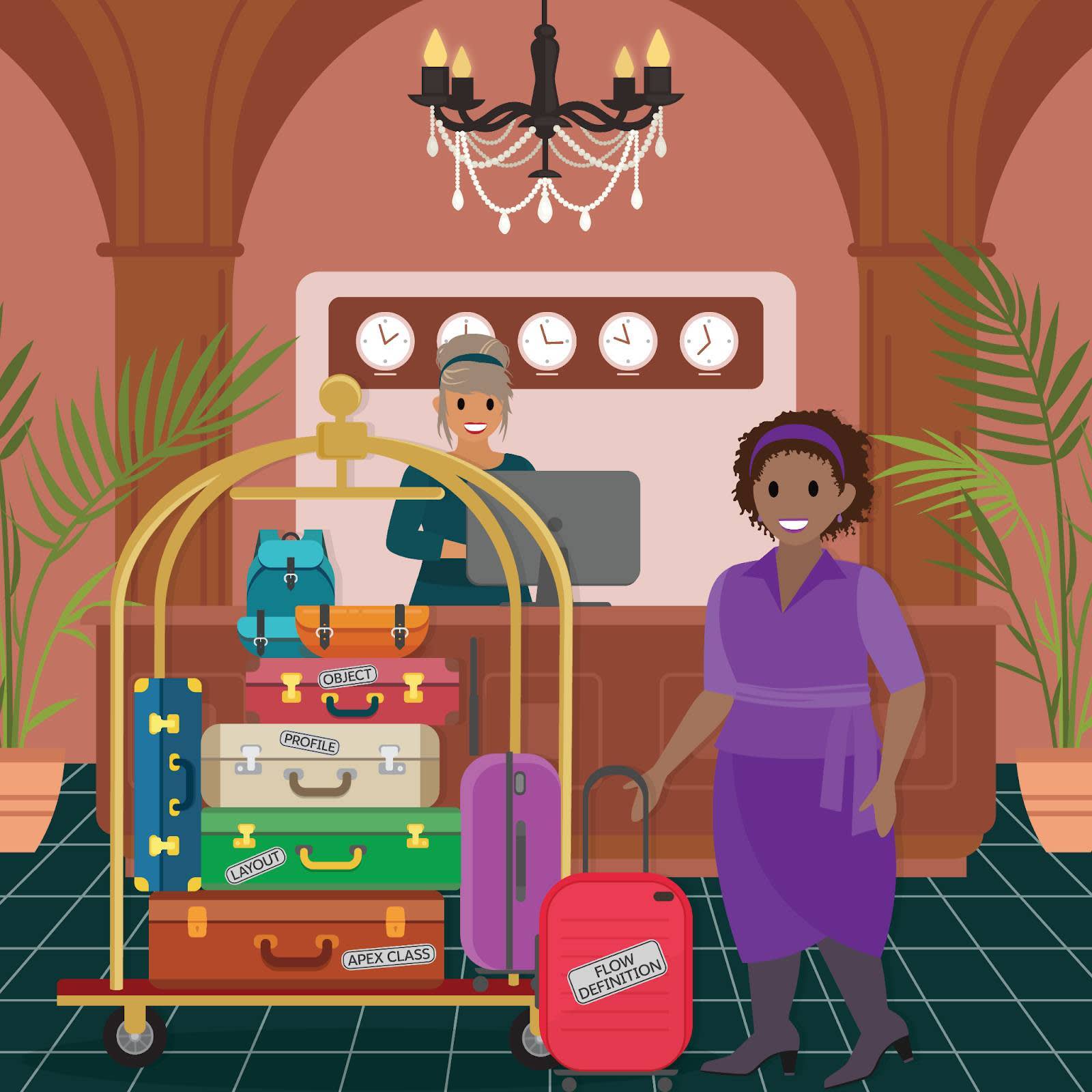 ホテルのフロントデスクの前に立つ Salesforce システム管理者が、「Object (オブジェクト)」、「Profile (プロファイル)」、「Layout (レイアウト)」、「Apex Class (Apex クラス)」、「Flow Definition (フロー定義)」と書かれたラベルが貼られたスーツケースを運ぼうとしている。