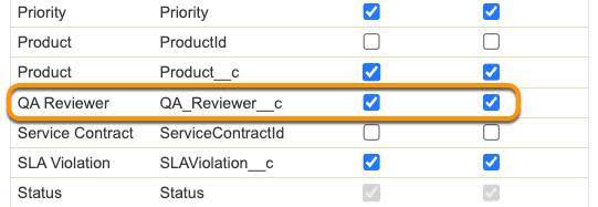 権限セットのケースオブジェクトにある [Field Permissions (項目権限)] セクションで、手順 2 に対応する [QA Reviewer (QA レビュー担当者)] 項目が強調表示されている。