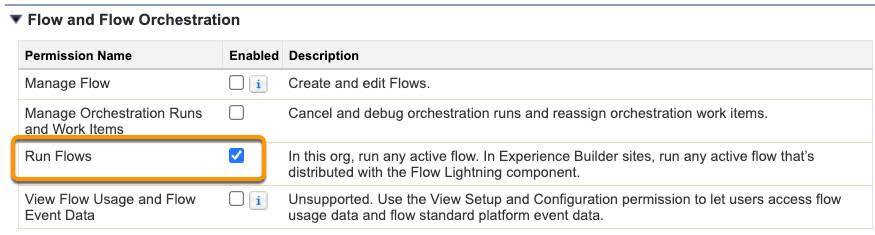 手順 5 に対応する、編集可能な「Pyroclastic Support (Pyroclastic のサポート)」権限セットページ。