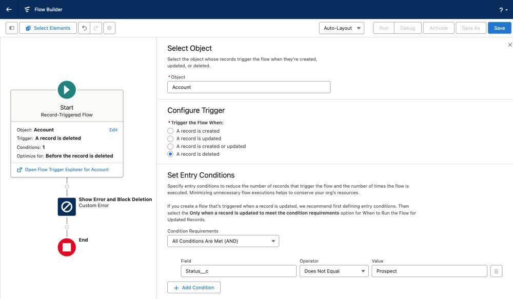 前述の説明に対応するフロー。