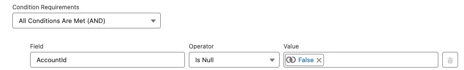 Condition Requirements added to the Contact object.