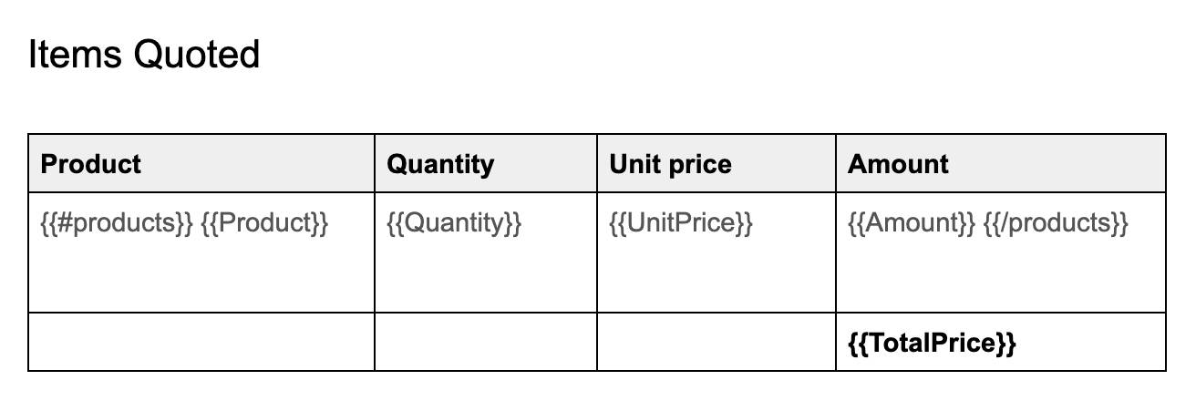 Repeating content token example.